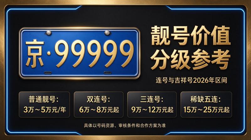 北京小牛京牌租赁服务团队